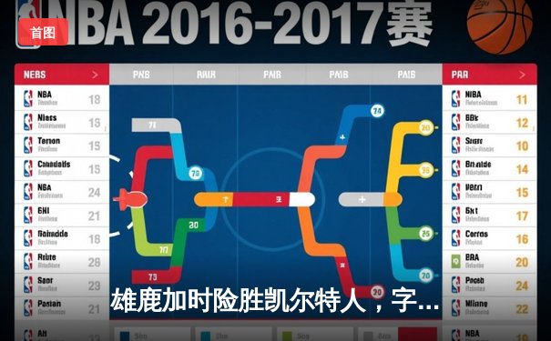 雄鹿加时险胜凯尔特人，字母哥44分率队挺进东决